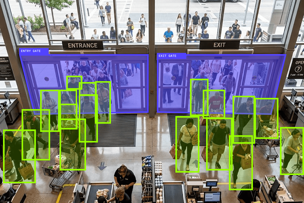 FlowIQ - Neuronetic Vision AI Surveillance
