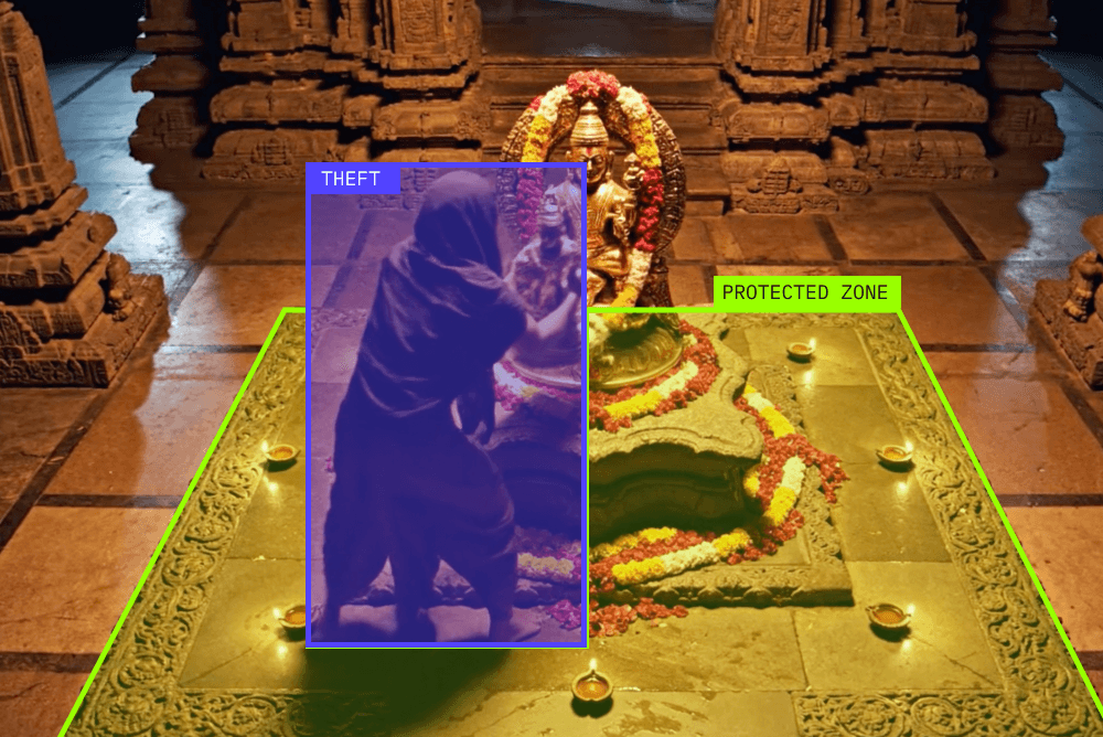 Trinetra AI - Neuronetic Vision AI Surveillance