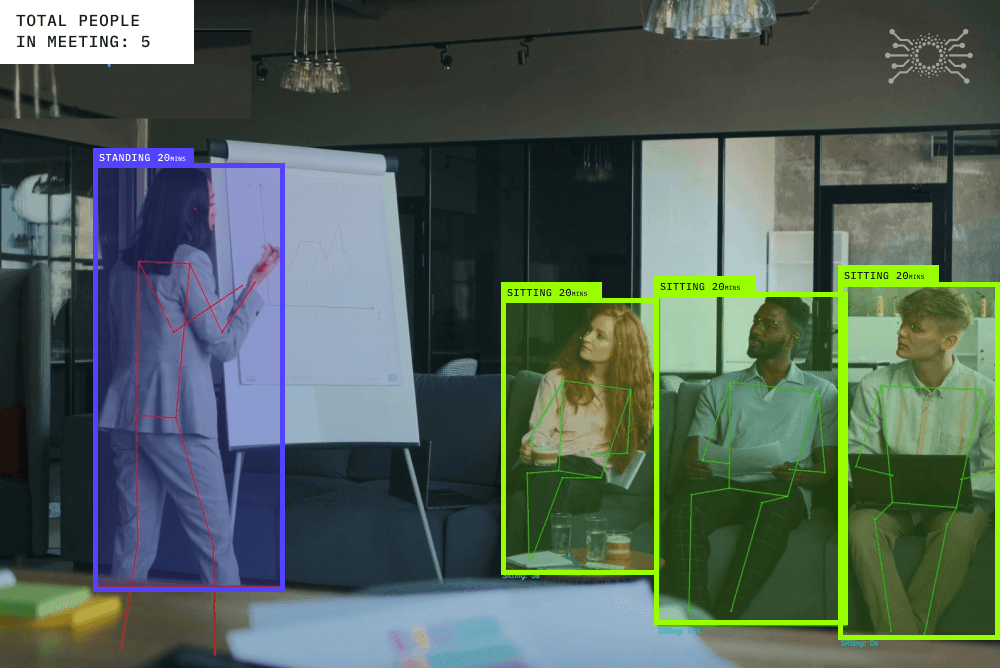 Workforce Track Image - Neuronetic Vision AI Surveillance Platform